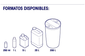 actisan