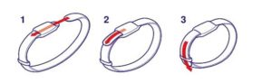 Esquema de colocación de la pulsera antimoquitos Parasital de Zotal Laboratorios