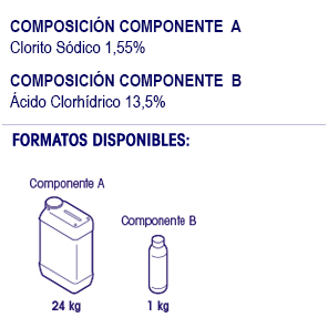 Previo Diox