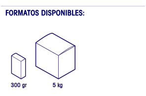 zynrat bloque 25 formatos